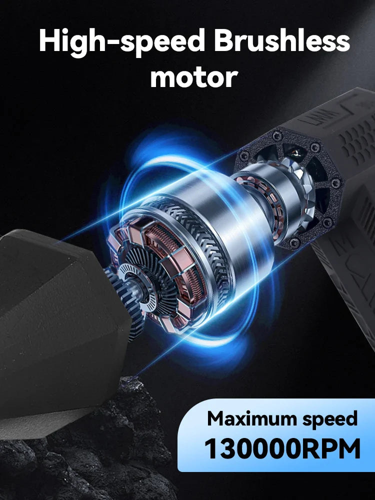 TurboWhirl™ - Mini Turbo Blower